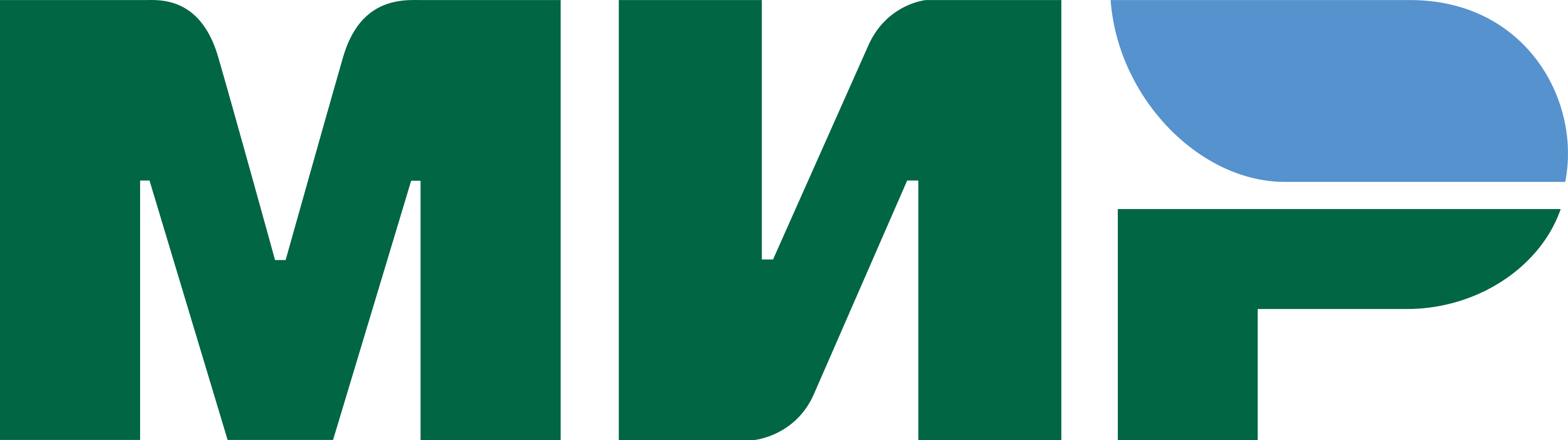 Мир